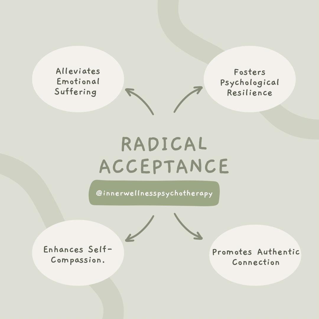 Embracing Radical Acceptance: A Catalyst for Healing, Growth, and Balance